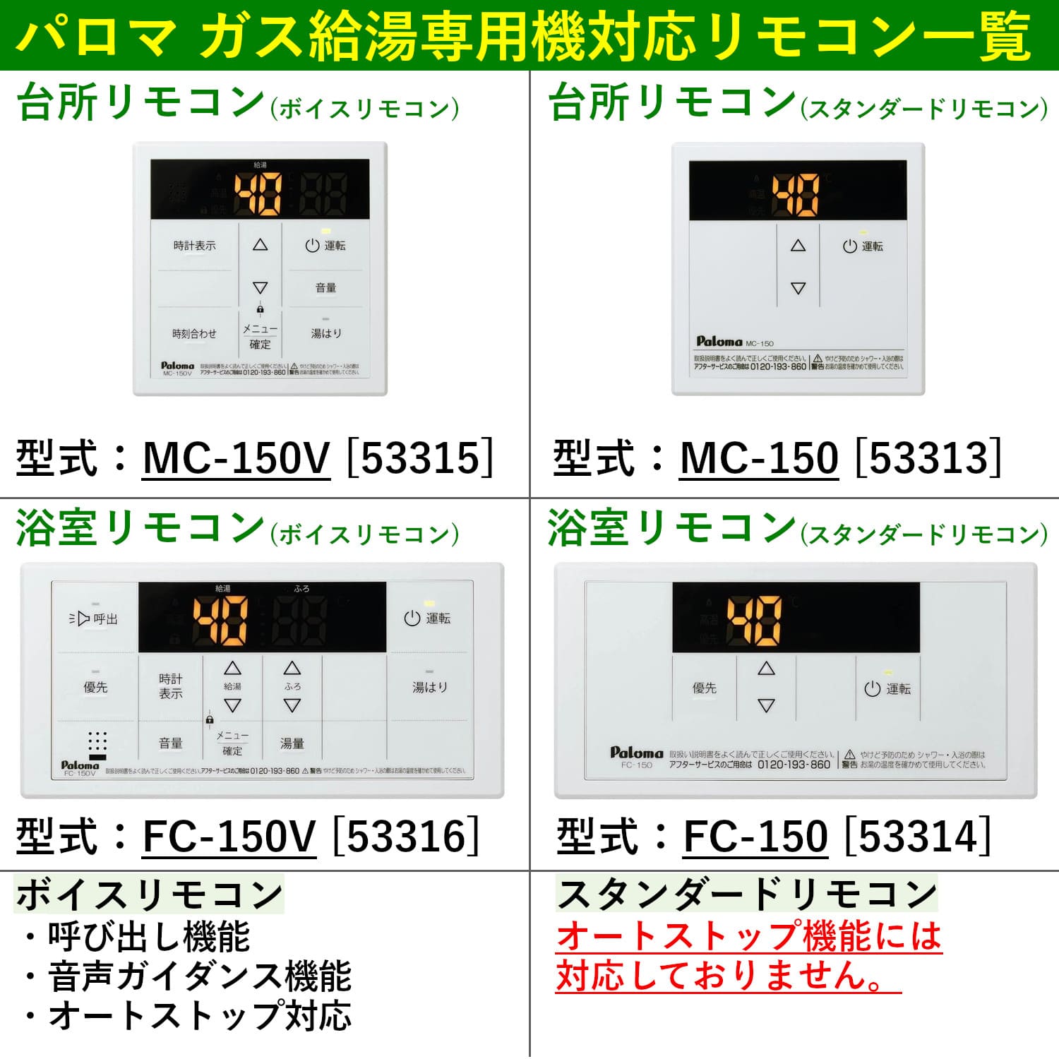 パロマ 【PH-1615AT】 ガス給湯器 16号 PS扉内前方排気型 Paloma
