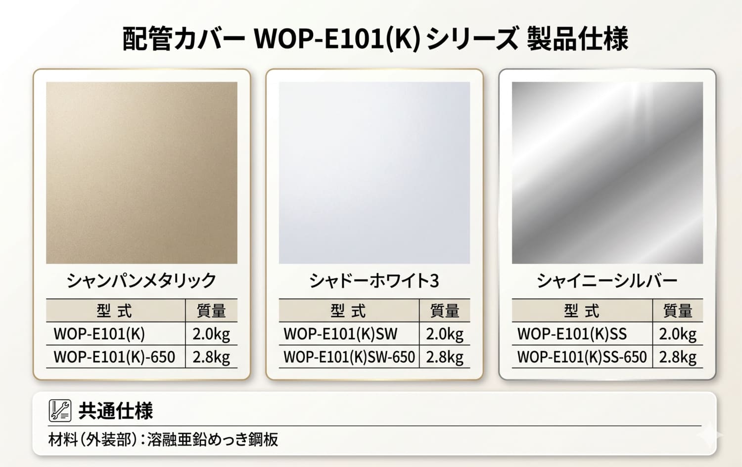 リンナイ 【WOP-E101(K)SS-650】 配管カバー Rinnai