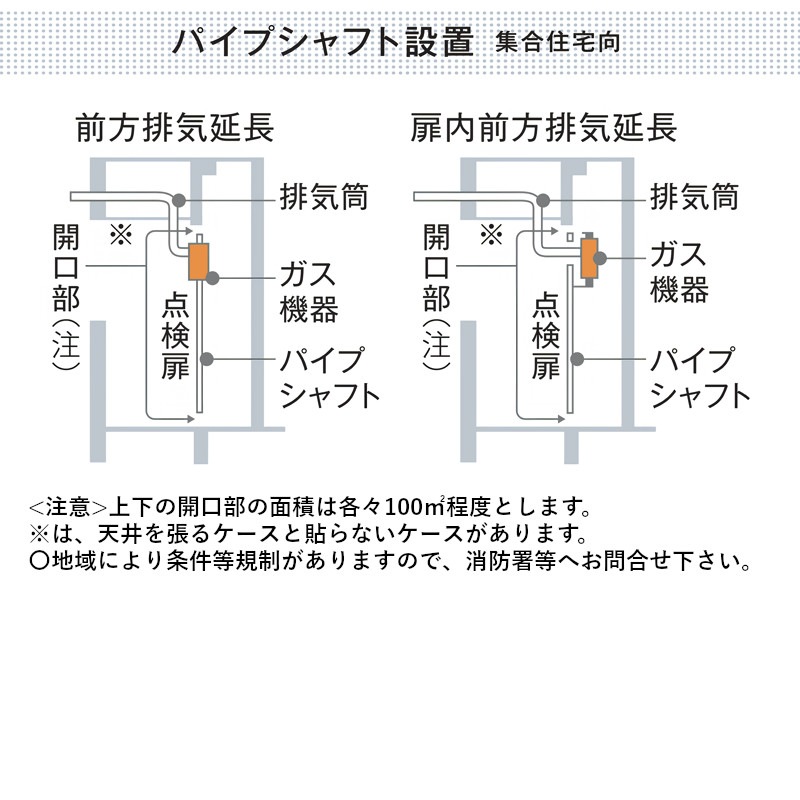 ʥ RUX-A2013T-L(A)  20 PSַ/PSĹӵ Rinnai