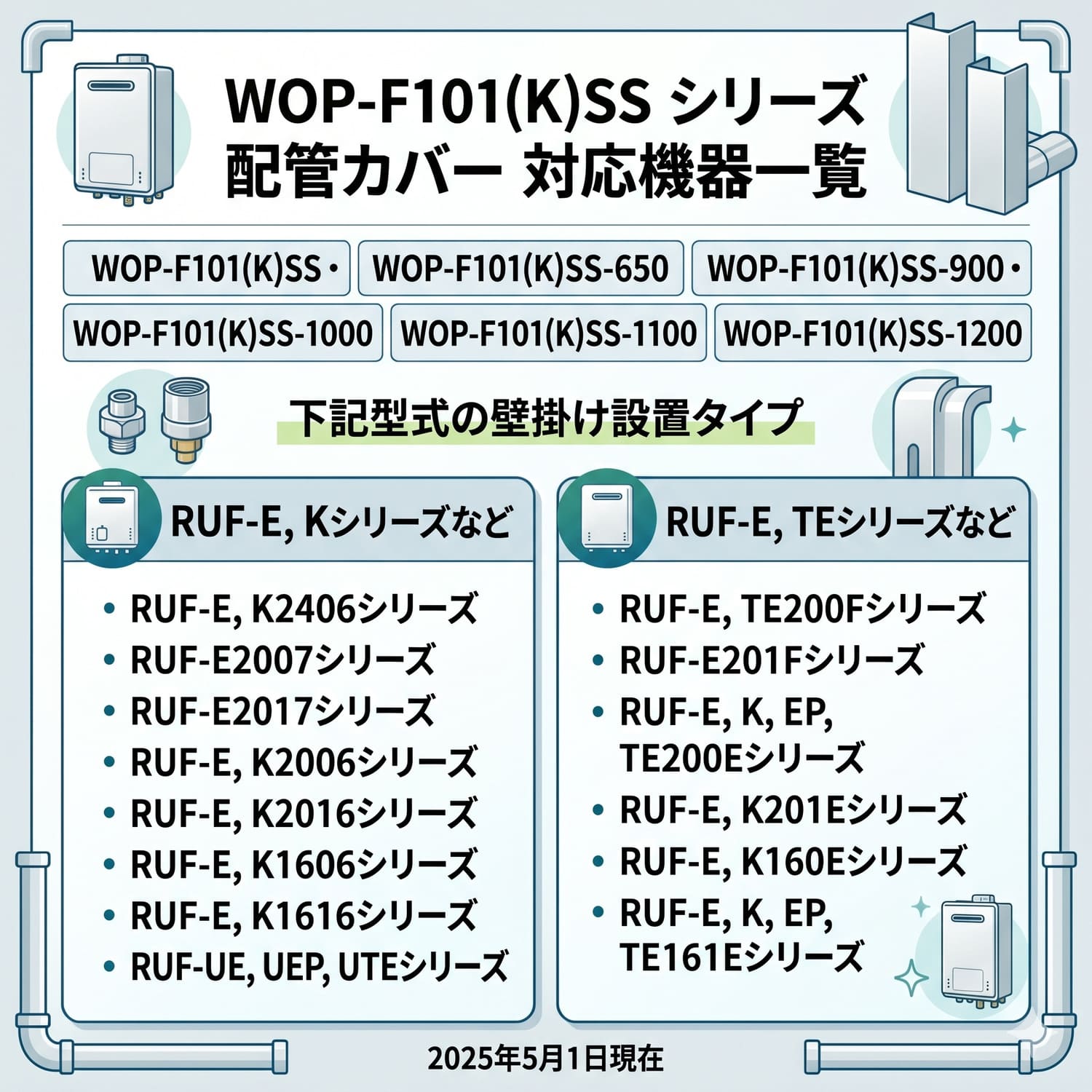 リンナイ 【WOP-F101(K)SS-1200】 配管カバー Rinnai