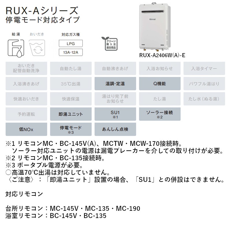 ʥ RUX-A1616W(A)-E  16 Rinnai