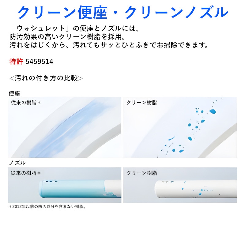 TOTO 【TCF2223E】 ウォシュレット BV2 エロンゲート・レギュラー兼用