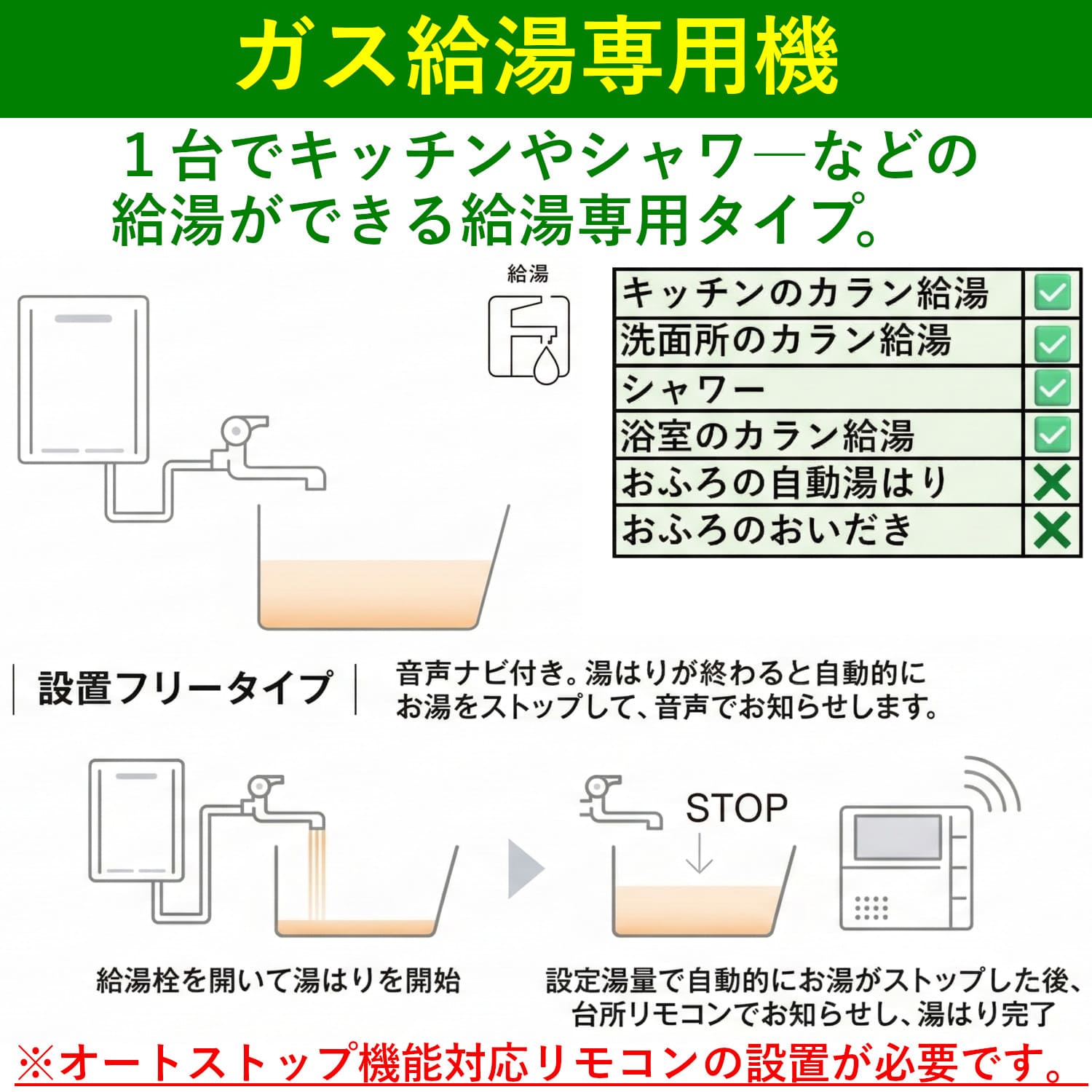 パロマ 【PH-2426ATL】 ガス給湯器 24号 PS扉内前方排気型 Paloma パロマ 【PH-2426ATL】 ガス給湯器 24号 PS扉内前方排気型 Paloma