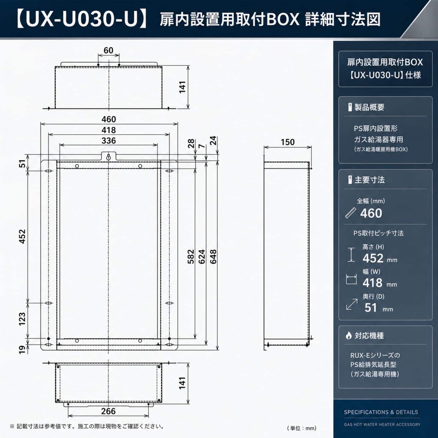 リンナイ 【UX-U030-U】 扉内設置用取付BOX Rinnai
