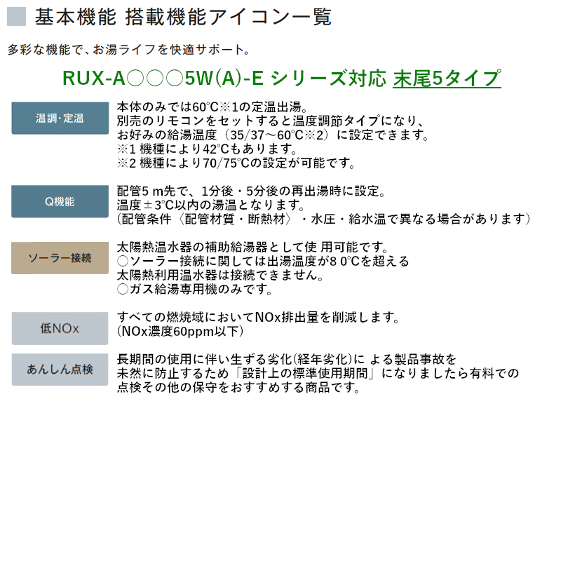 ʥ RUX-A2015W(A)-E  20 Rinnai