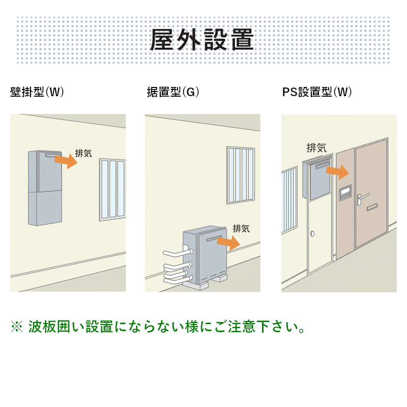 ʥ RUX-A2015W(A)-E  20 Rinnai