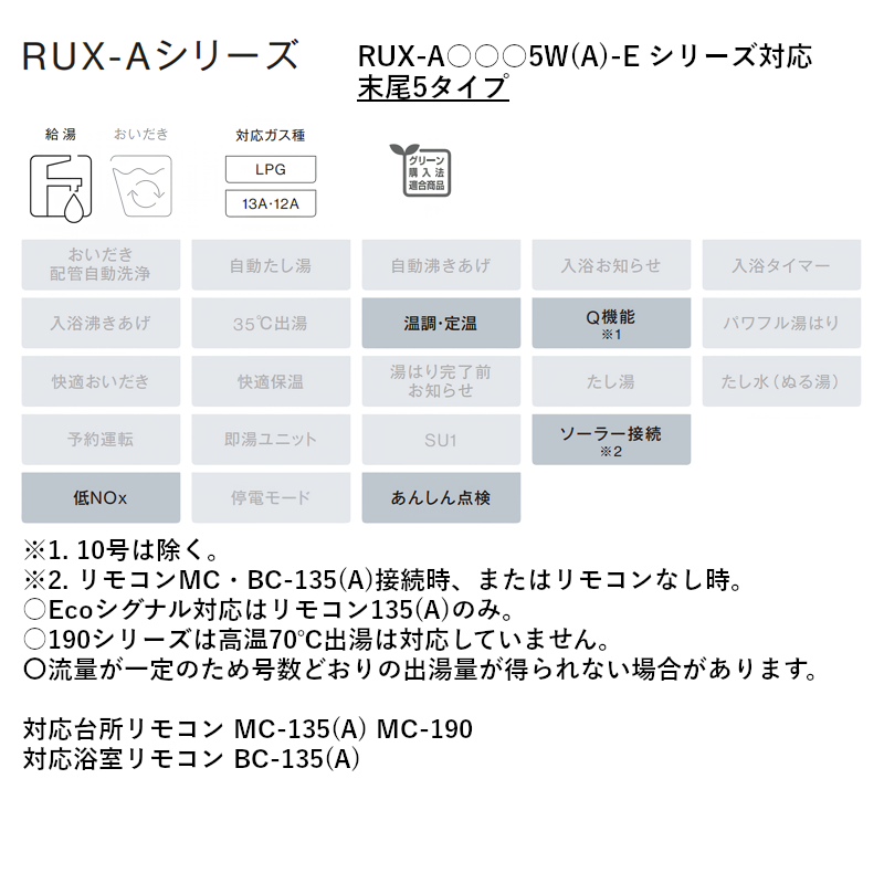 ʥ RUX-A1615T-L(A)-E  16 PSַ/PSĹӵ Rinnai