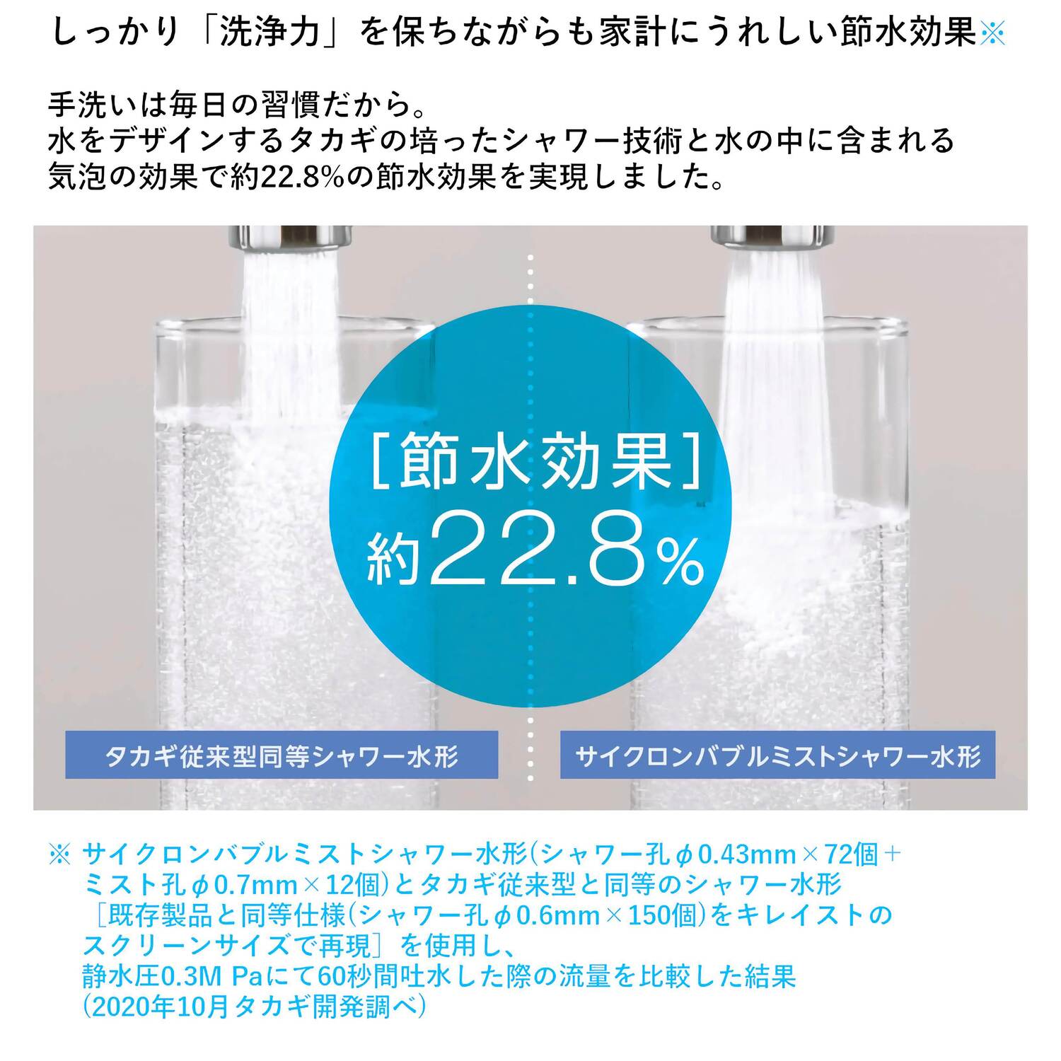 タカギ 【WU100MK】 洗面用水栓 キレイスト シングルレバー洗面混合栓 寒冷地用 メッキ