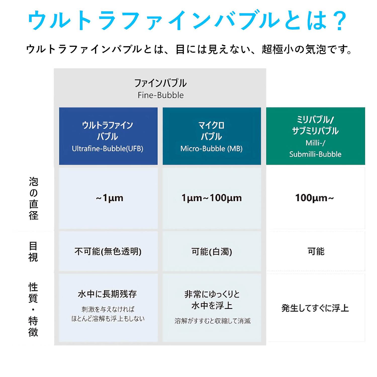 タカギ 【WU100BN】 洗面用水栓 キレイスト シングルレバー洗面混合栓 一般地用 ブラックマット
