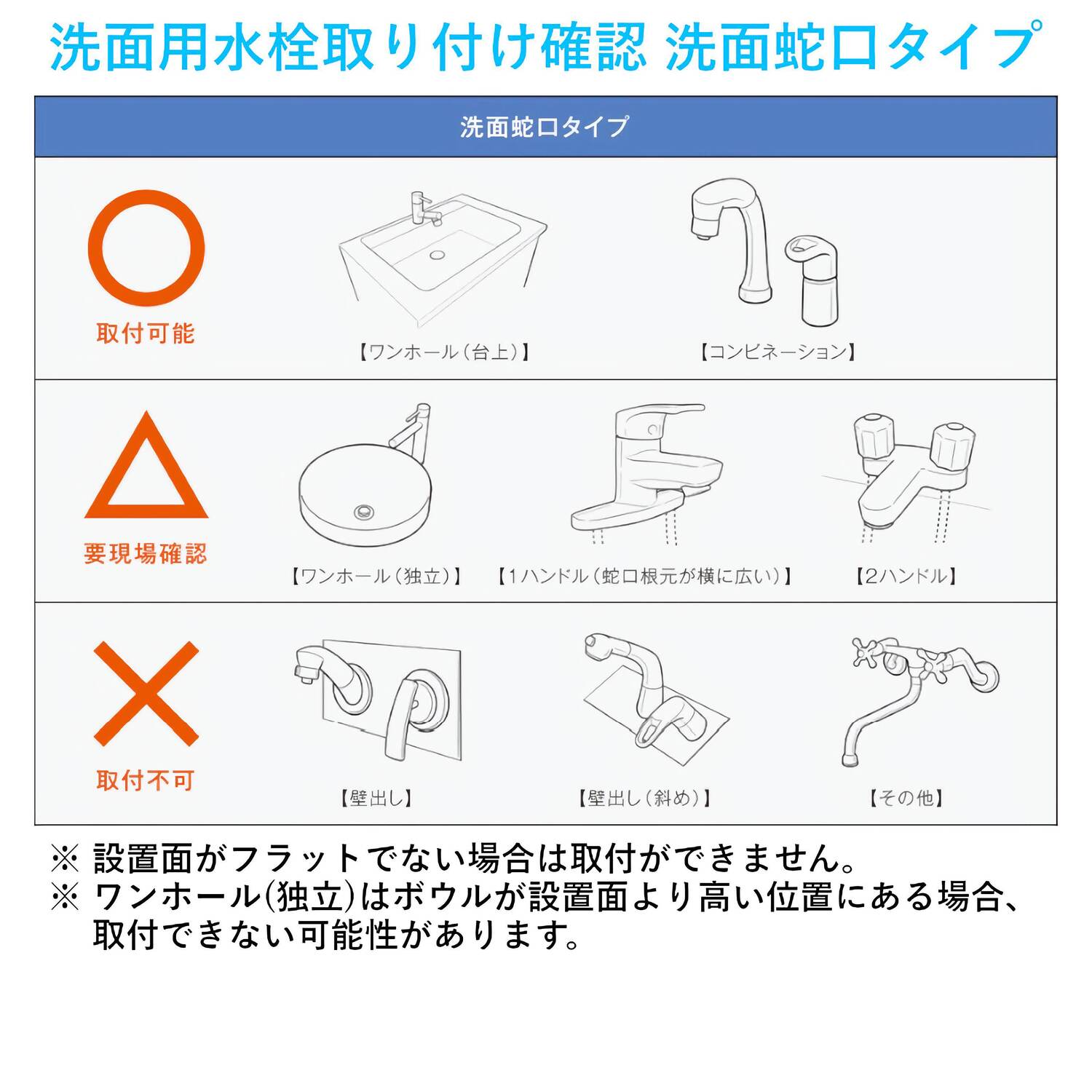 タカギ 【WU100BN】 洗面用水栓 キレイスト シングルレバー洗面混合栓 一般地用 ブラックマット