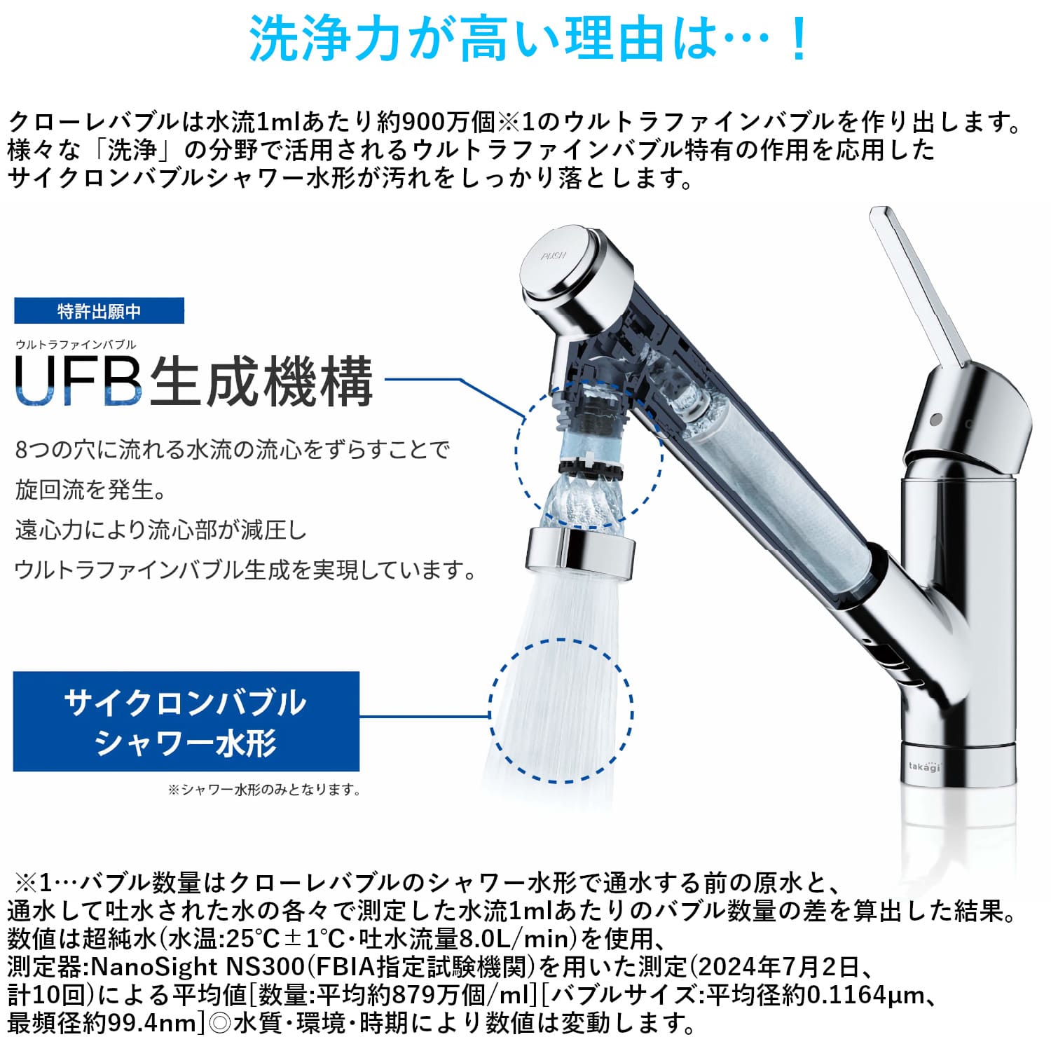 タカギ 【JY396MK-9NTF】 蛇口一体型浄水器 クローレバブル シングル