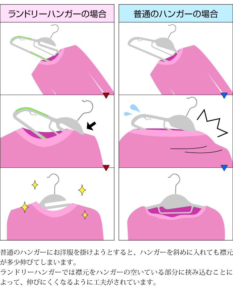 ���ɥ꡼�ϥ󥬡� 50�ܥ��å� ���٤�18����������������