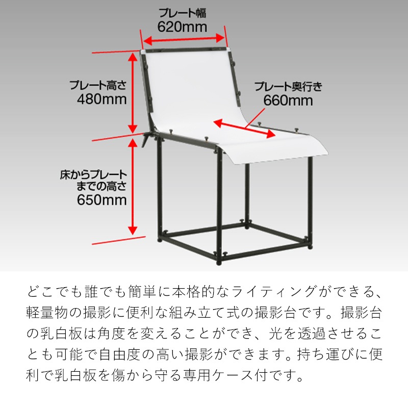 COMET ����å� LED�饤�ȣ������ʻ��ƥ��å� LED�饤�ȣ��� ������ɣ��� ���ʻ�������