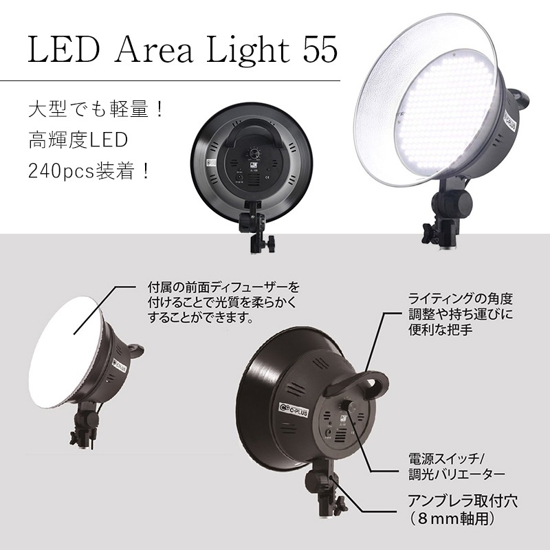 COMET å LED Area light55 LED饤 ⵱LED