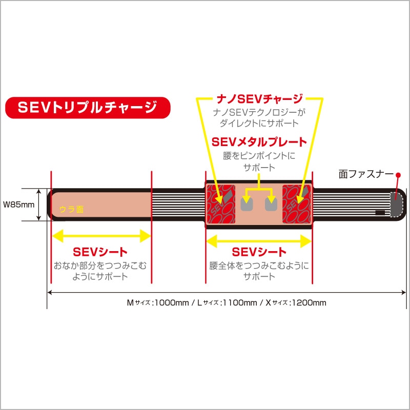 SEV HPウエストベルト