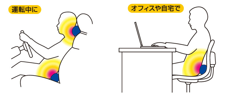 【首/腰用】SEV セブウエストパッド