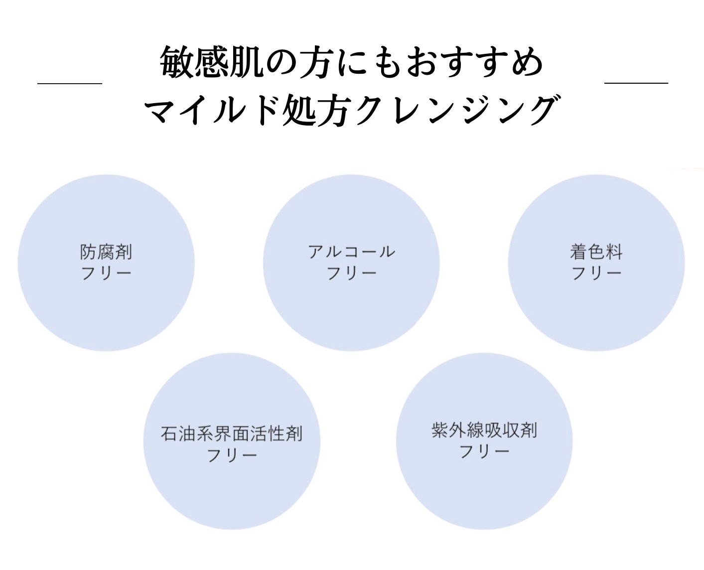 ポイント5倍】Bellespiani 〈SET〉ダブルクレンジングジェル詰