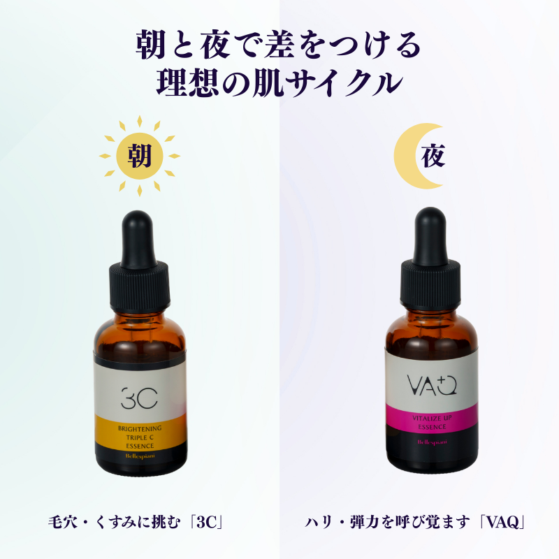 SALE】毛穴・ハリ・くすみをマルチにケア｜A＆Cビタミンセット〈美容液