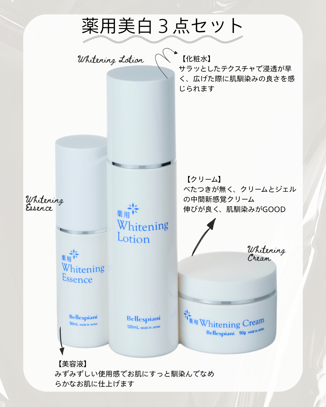 コピー薬用美白スキンケア3点セット〈化粧水+美容液+クリーム