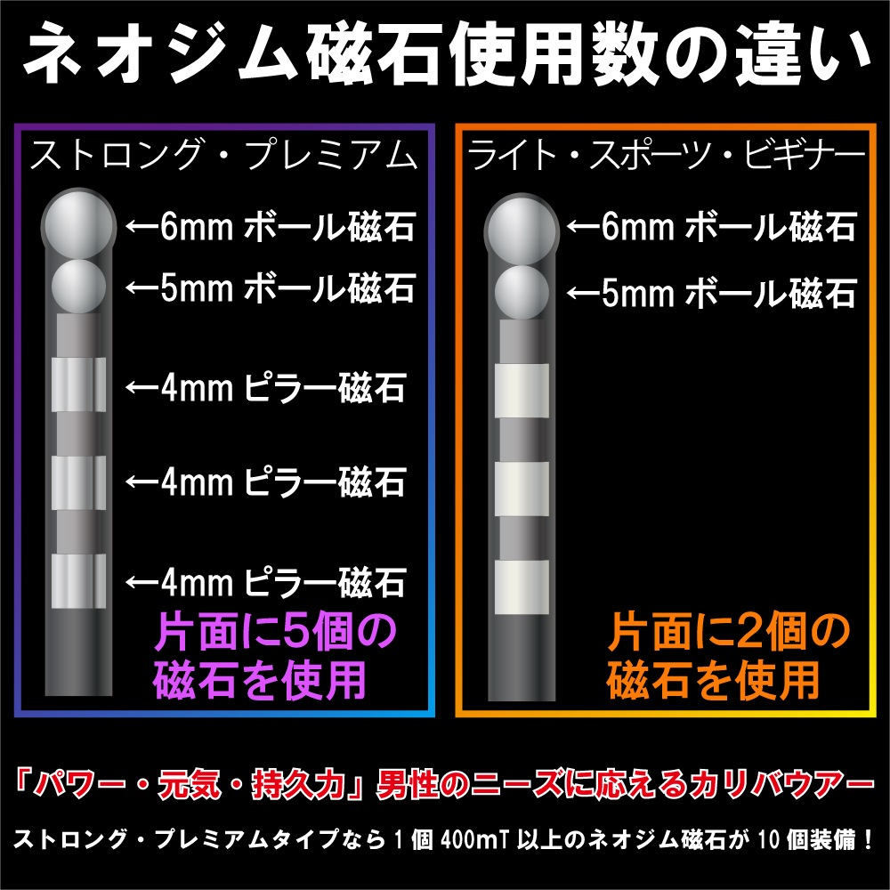 カリバウアー　忍 -XINOBI-　ライト　ハイグリップタイプ　単品（ストラップ付き）
