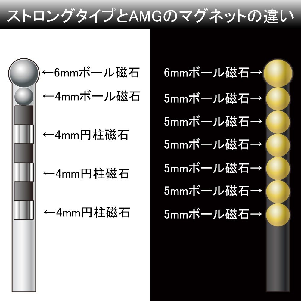 カリバウアー　AMG 3本セット（ストラップ付）　24金メッキ採用