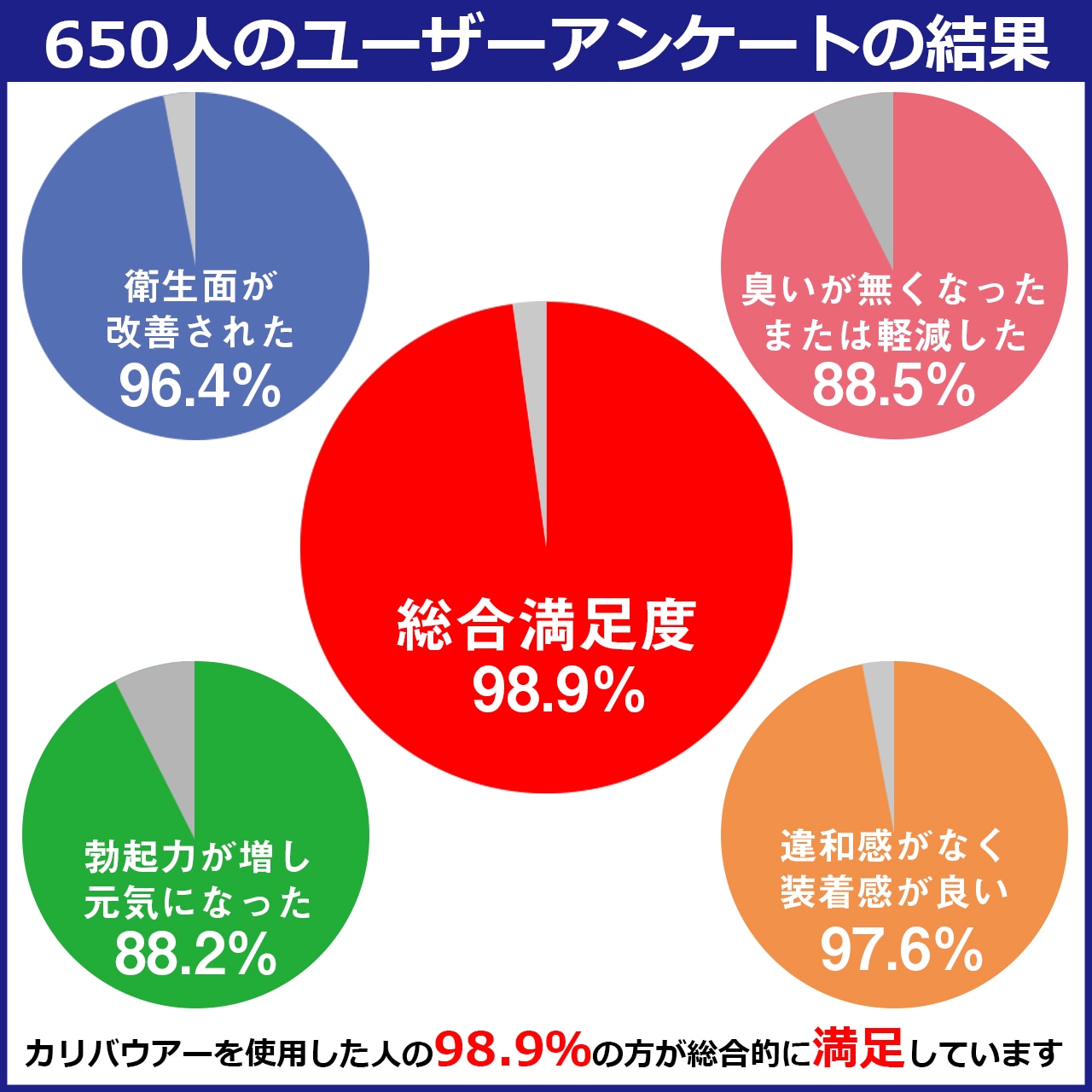 カリバウアー スポーツ7 全7色セット（ストラップ付き） | カリ
