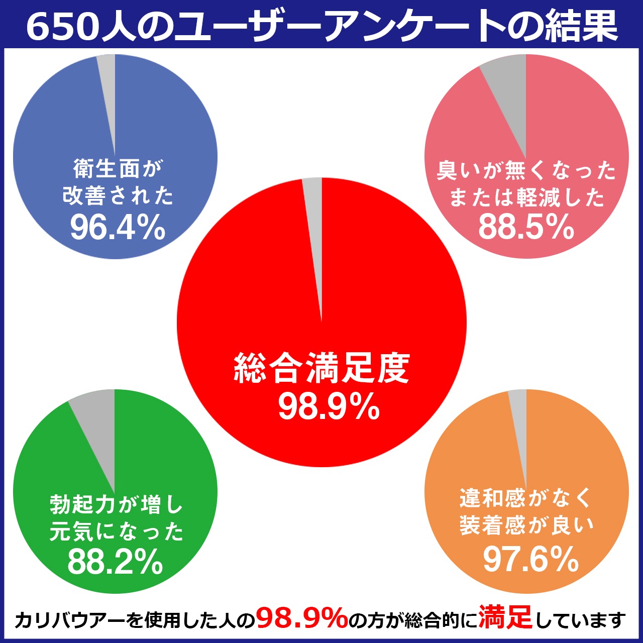 カリバウアー　スポーツプラスⅡ　選べる3色セット（ストラップ付）