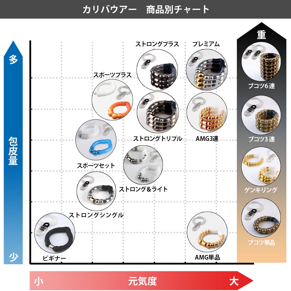 【新品】カリバウアー　タイプ：ストロングプラス　KARI-BAUER カリバウアー ストロング＆ライト 2本セット（ストラップ付き