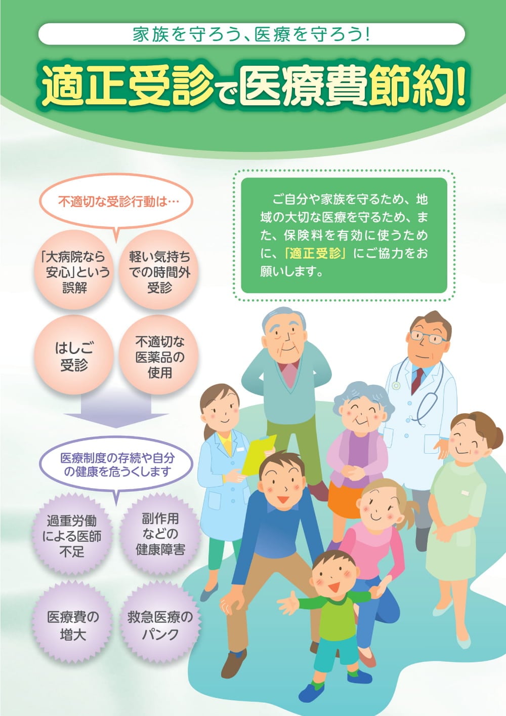 適正受診で医療費節約！ 家族を守ろう、医療を守ろう！ | 社会保険研究