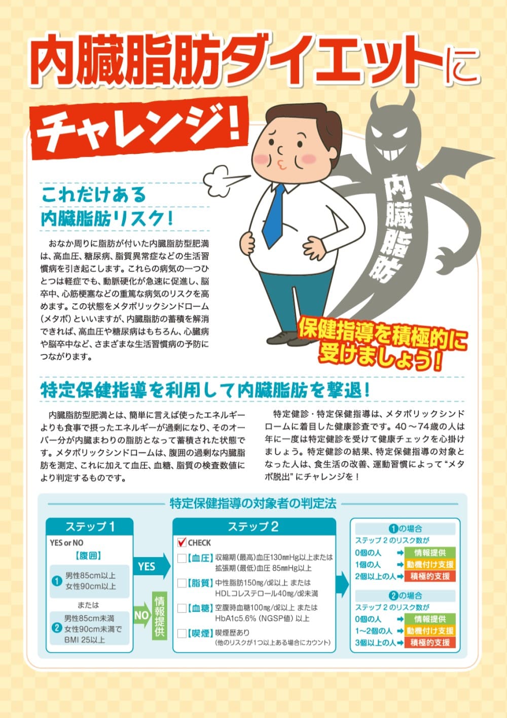 内臓脂肪ダイエットにチャレンジ 社会保険研究所ブックストア