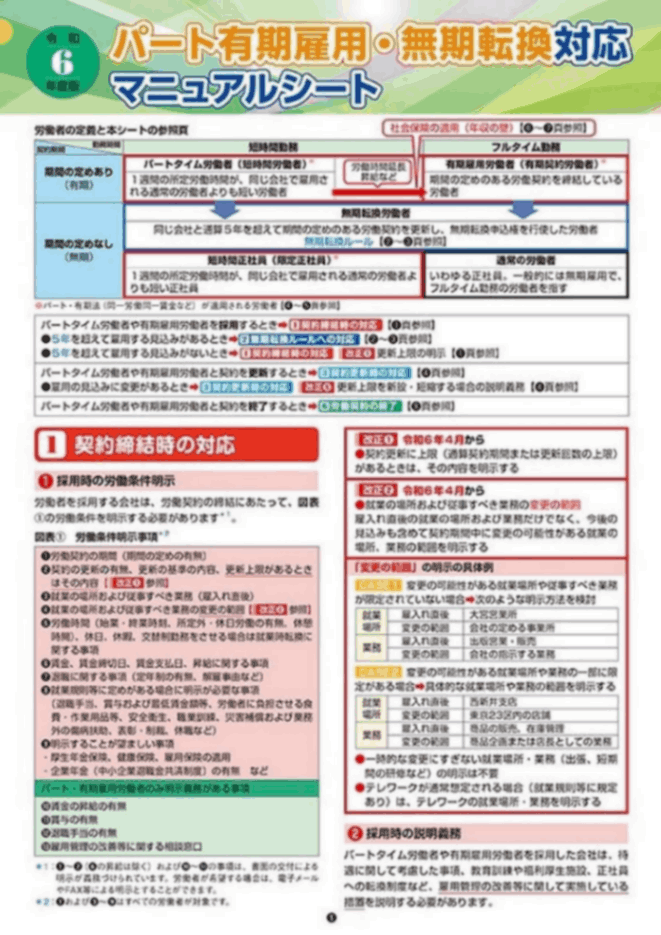 パート有期雇用・無期転換対応マニュアルシート 令和6年度版 | 社会