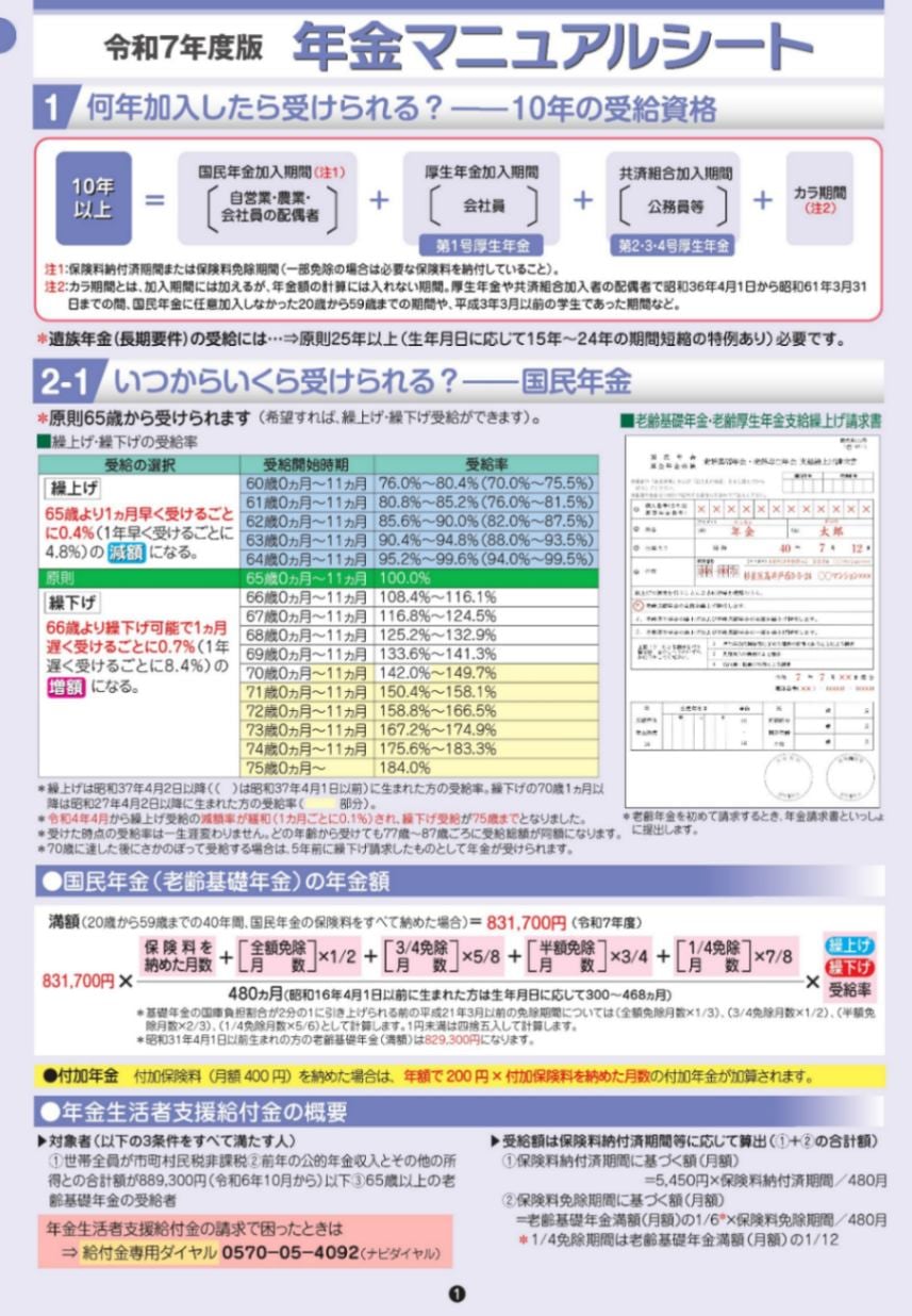 社会保険事務ガイド (平成20年度版) | 法研制作企画部 |本