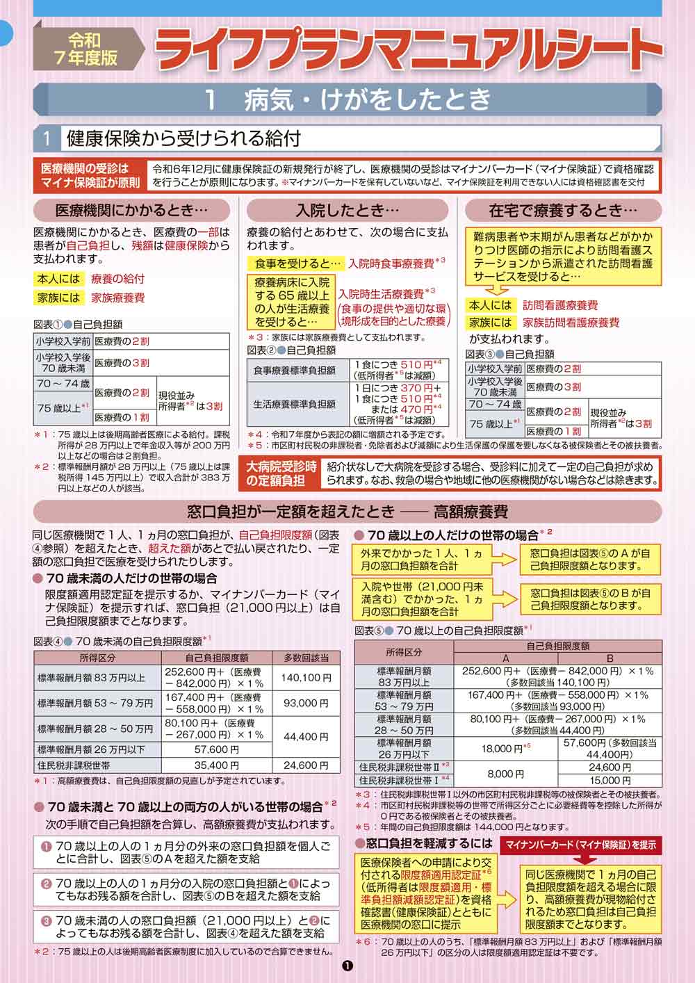 ライフプランマニュアルシート 令和7年度版 | 社会保険研究所ブックストア