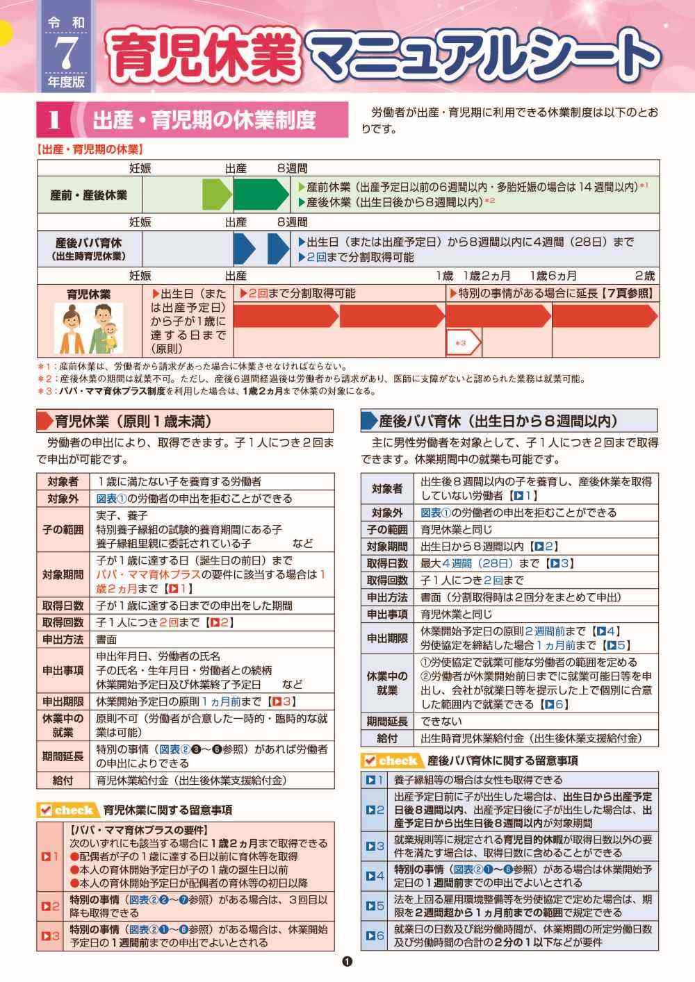 令和7年度版　育児休業マニュアルシート-社会保険研究所ブックストア