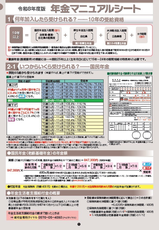 ǯ��ޥ˥奢�륷���ȡ�����8ǯ����