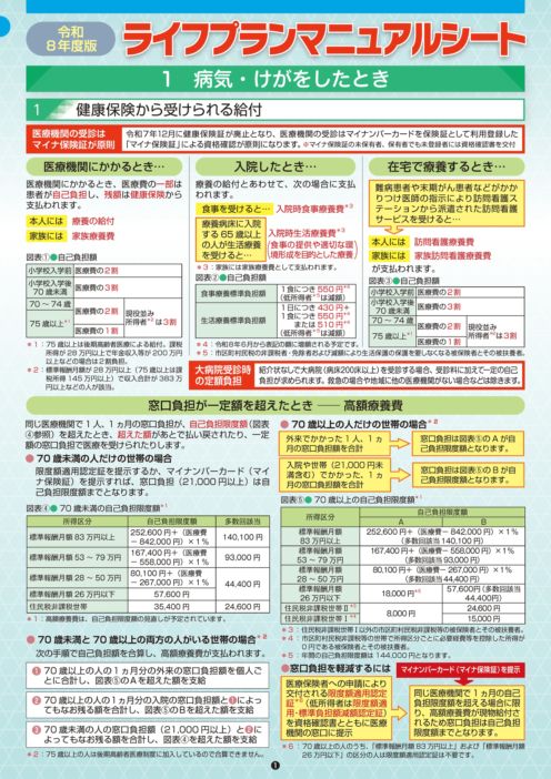 �饤�եץ��ޥ˥奢�륷���ȡ�����8ǯ����