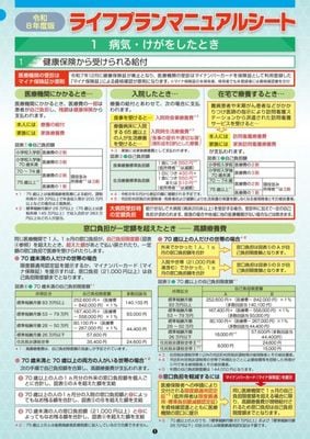 �饤�եץ��ޥ˥奢�륷���ȡ�����8ǯ����