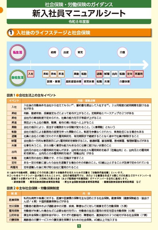 鑑識業務マニュアル 新入社員マニュアルシート 令和8年度版 | 社会保険研究所ブックストア