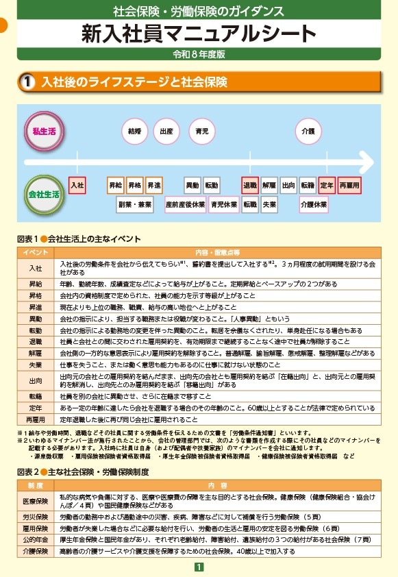新入社員マニュアルシート 令和8年度版 | 社会保険研究所ブックストア