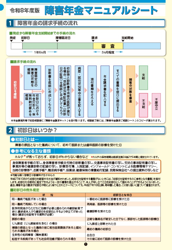 障害年金マニュアルシート 令和8年度版 | 社会保険研究所ブックストア