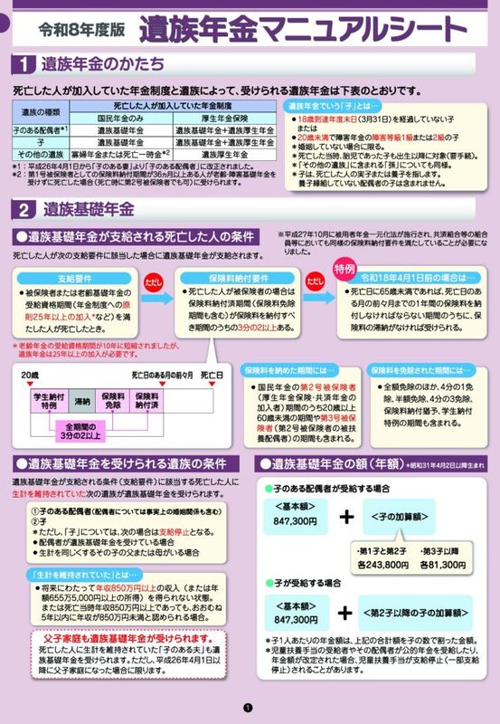 ��²ǯ��ޥ˥奢�륷���ȡ�����8ǯ����