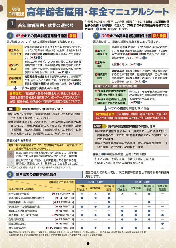 高年齢者雇用・年金マニュアルシート 令和8年度版 | 社会保険研究所