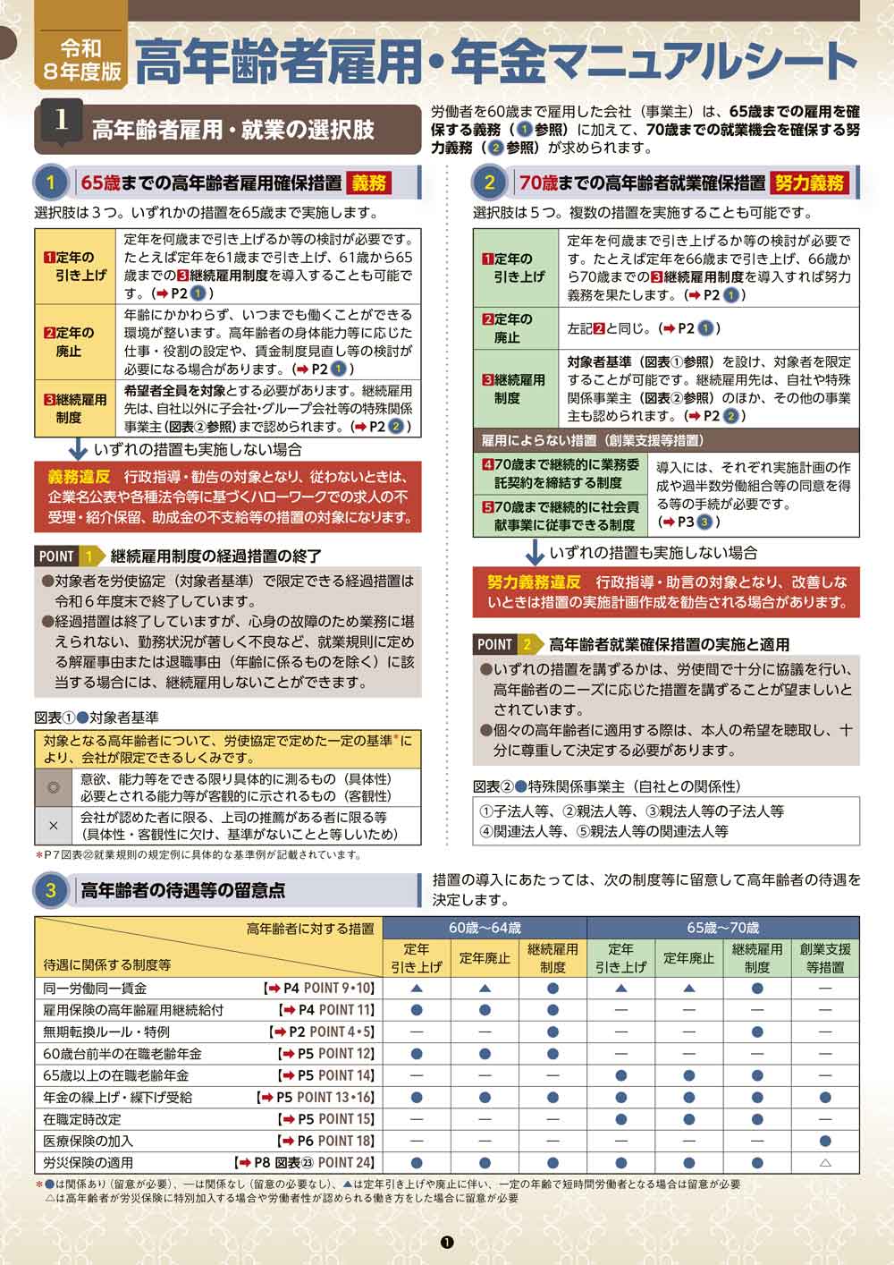 高年齢者雇用・年金マニュアルシート 令和8年度版 | 社会保険研究所