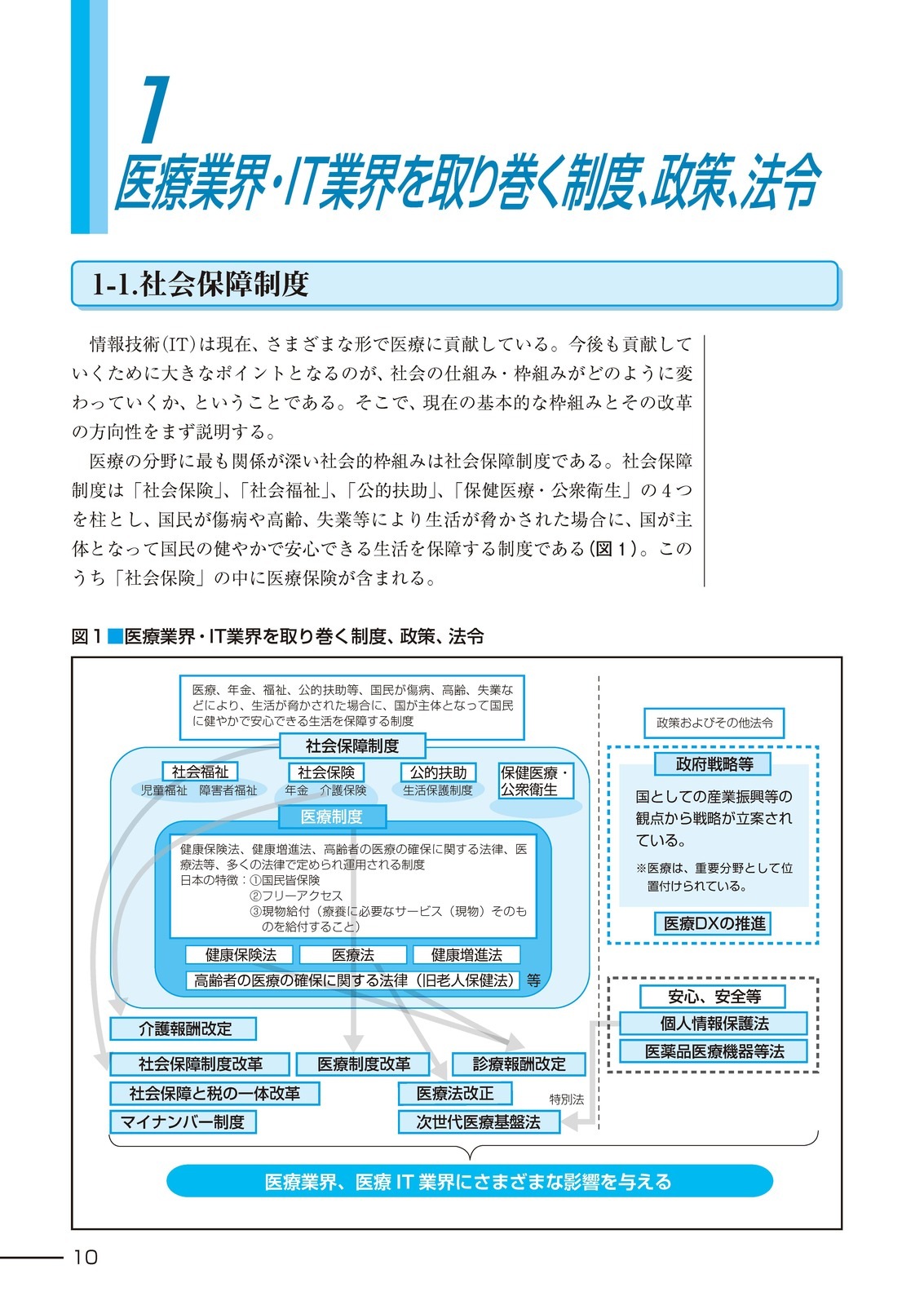 ���ž��󥷥��ƥ����硡��8��