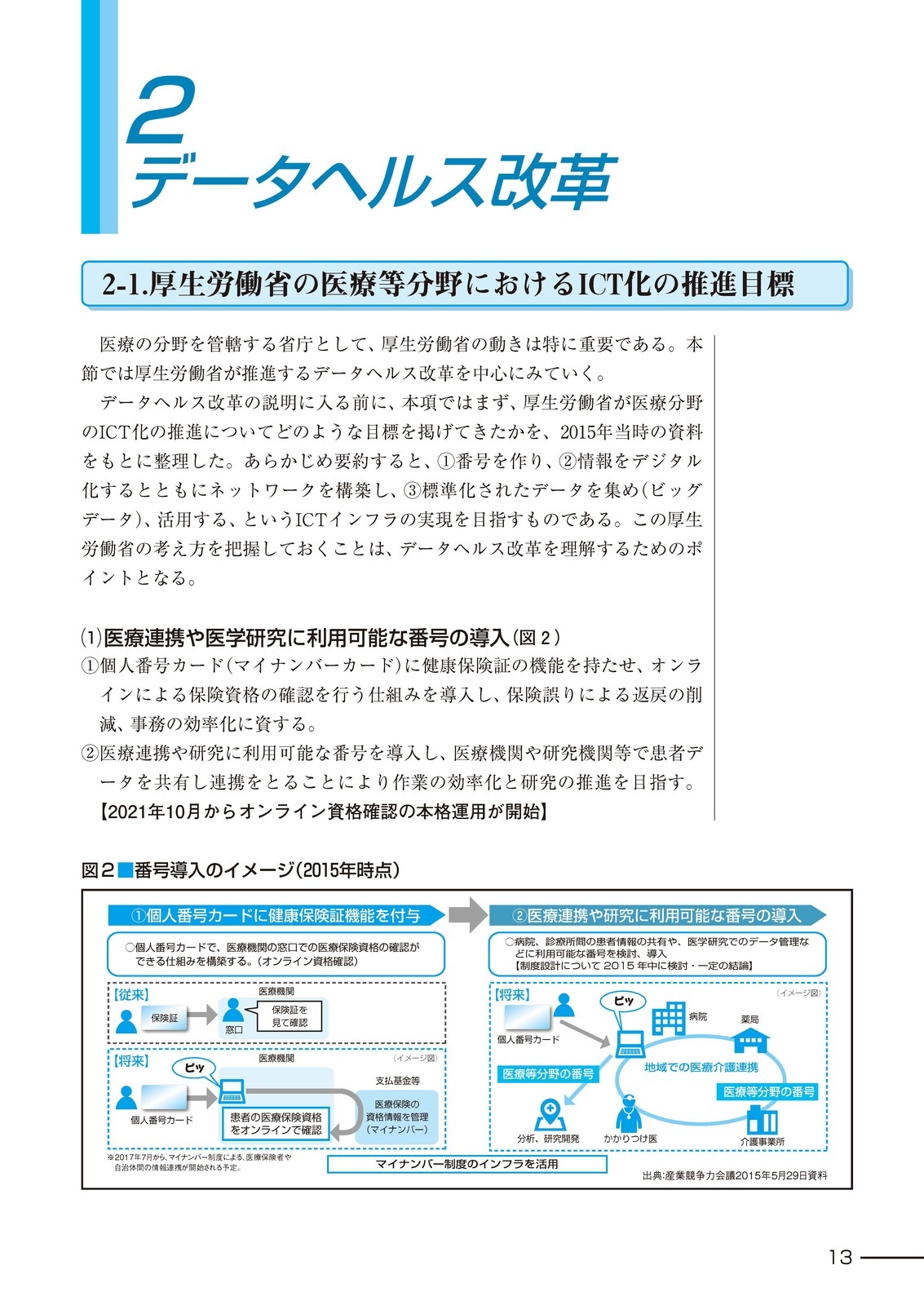 ���ž��󥷥��ƥ����硡��8��