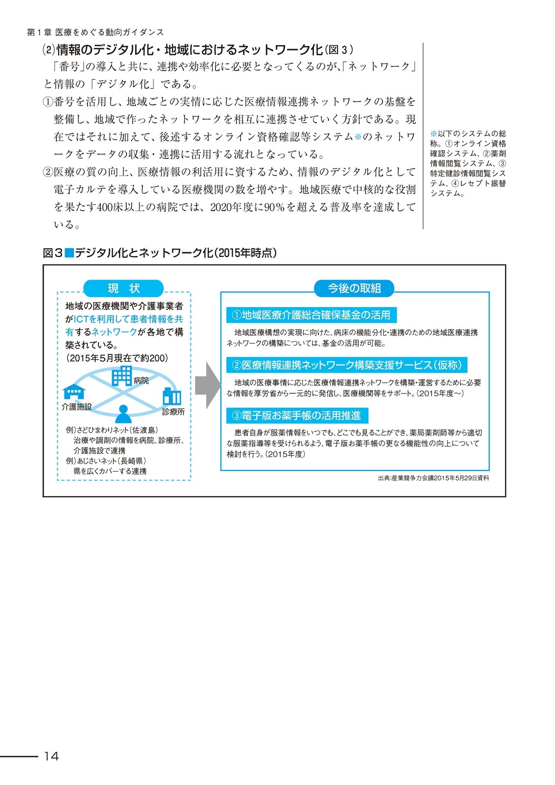 ���ž��󥷥��ƥ����硡��8��