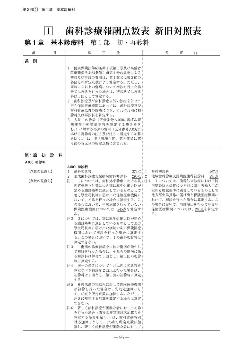 ����������ɽ�������β��⡡���ʡ�����8ǯ6����