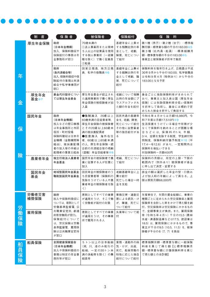 ꡼2025B5ȽˡDiary2025