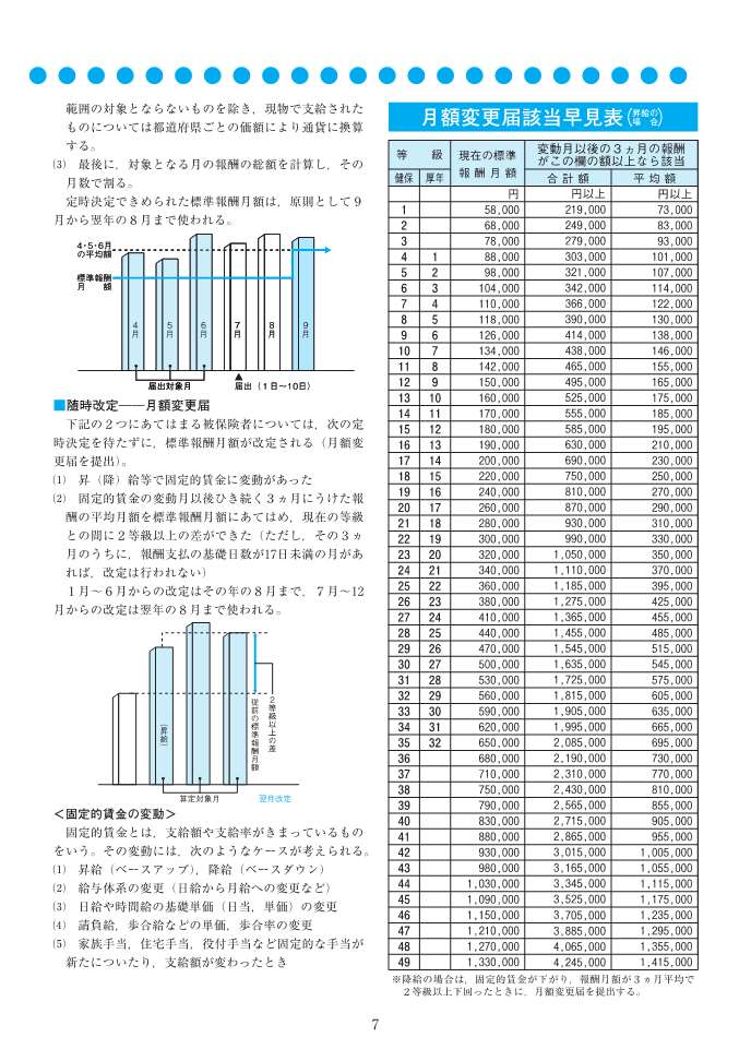 ꡼2025B5ȽˡDiary2025