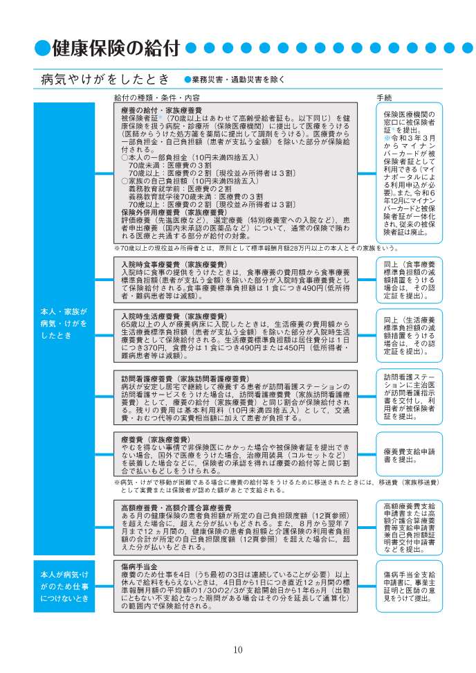 ꡼2025B5ȽˡDiary2025